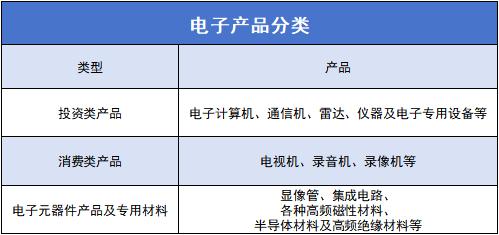 高效第一｜深圳聲峰超聲波超聲波助推電子產(chǎn)業(yè)高質(zhì)量發(fā)展